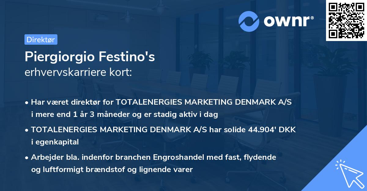 Piergiorgio Festino's erhvervskarriere kort