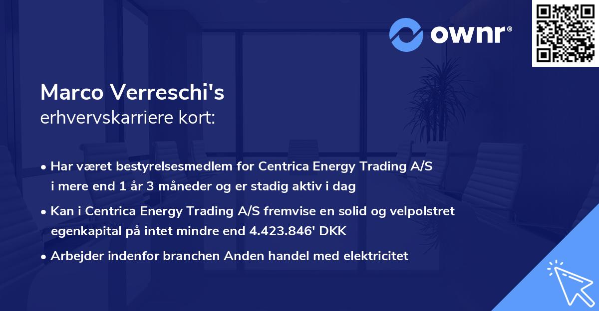 Marco Verreschi's erhvervskarriere kort