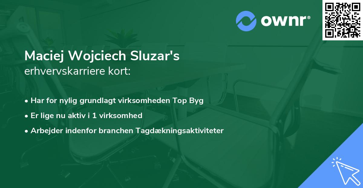Maciej Wojciech Sluzar's erhvervskarriere kort