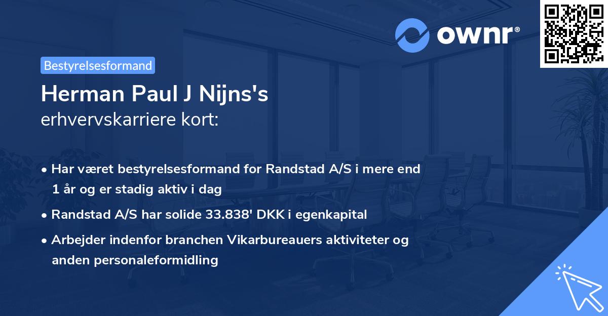 Herman Paul J Nijns's erhvervskarriere kort