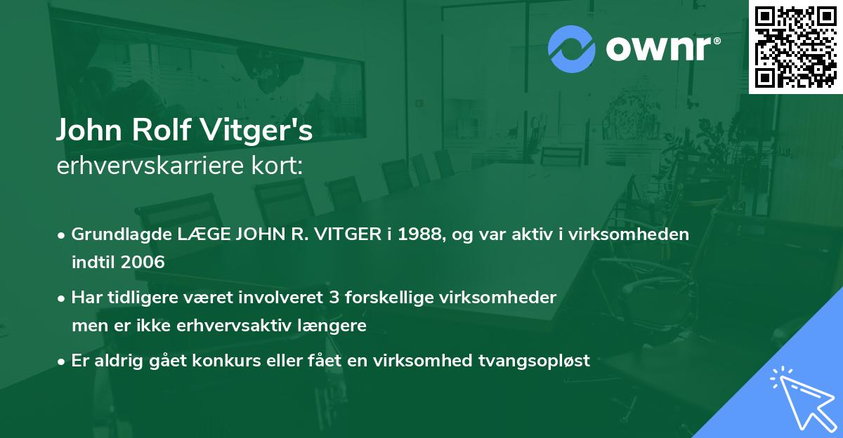 John Rolf Vitger's erhvervskarriere kort