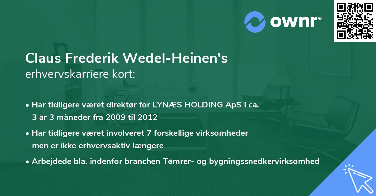Claus Frederik Wedel-Heinen's erhvervskarriere kort