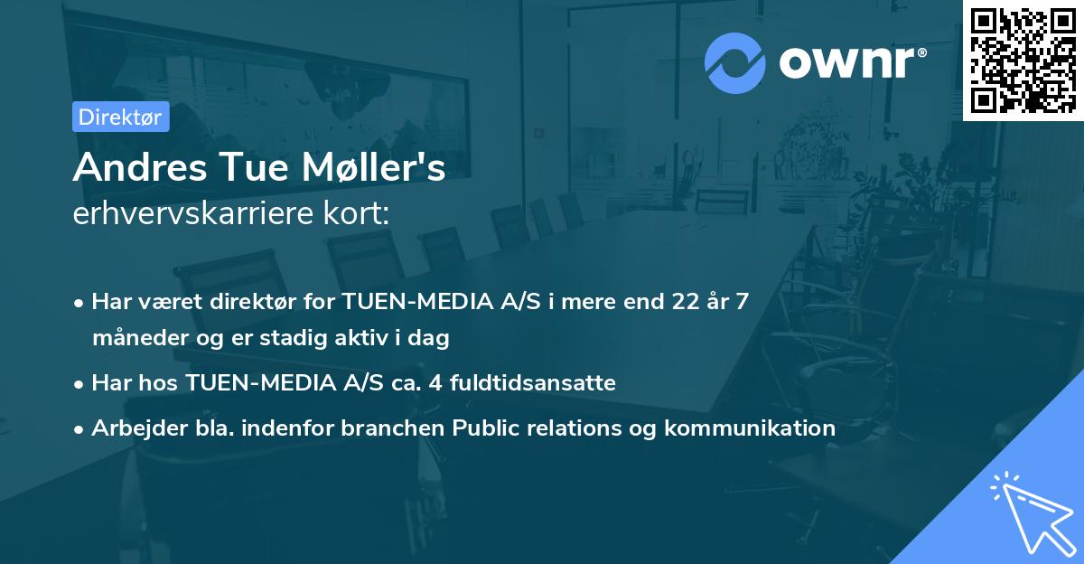 Andres Tue Møller's erhvervskarriere kort