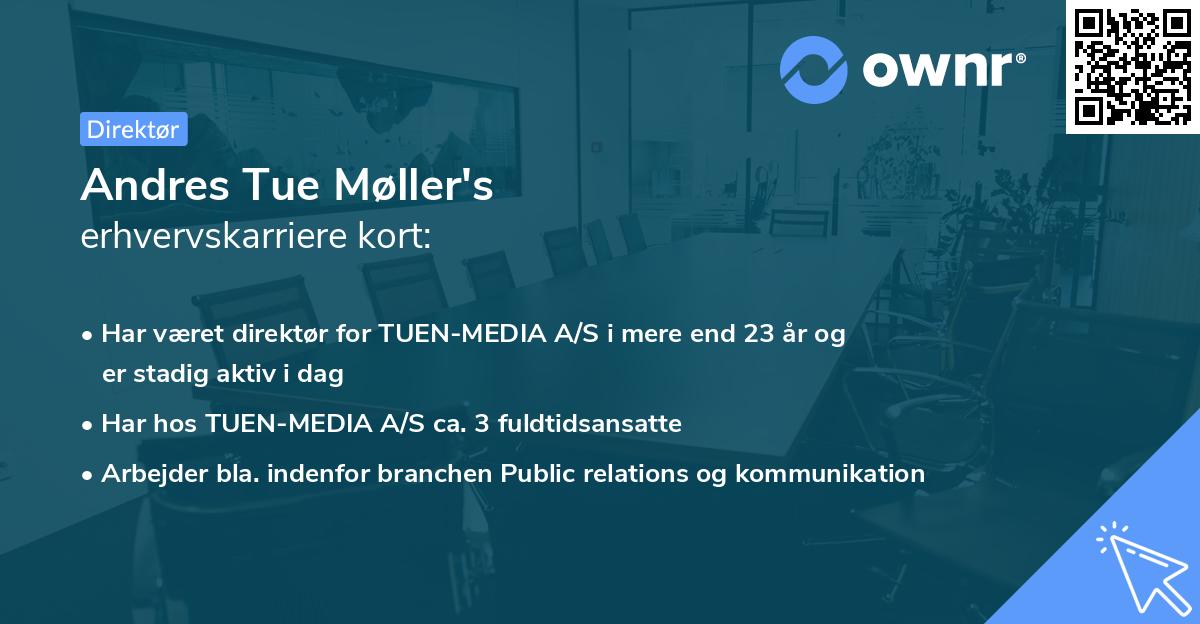 Andres Tue Møller's erhvervskarriere kort