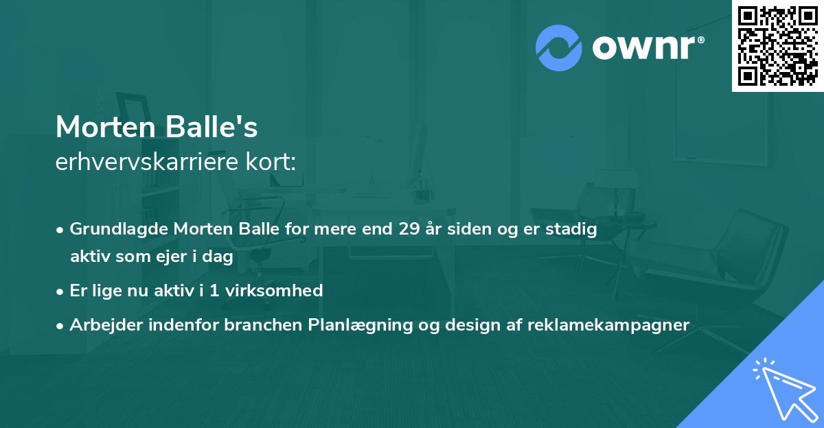 Morten Balle's erhvervskarriere kort