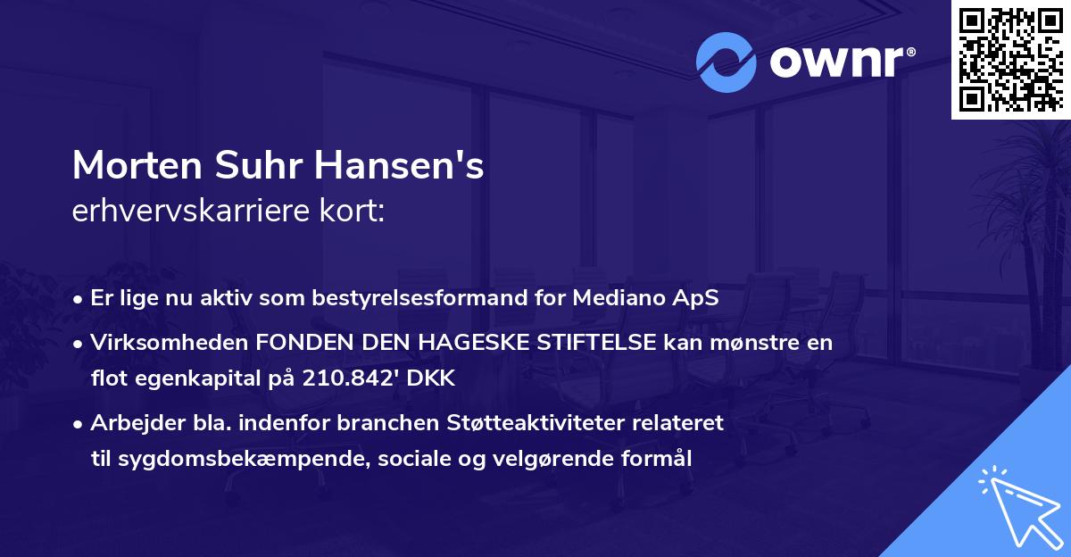 Morten Suhr Hansen's erhvervskarriere kort