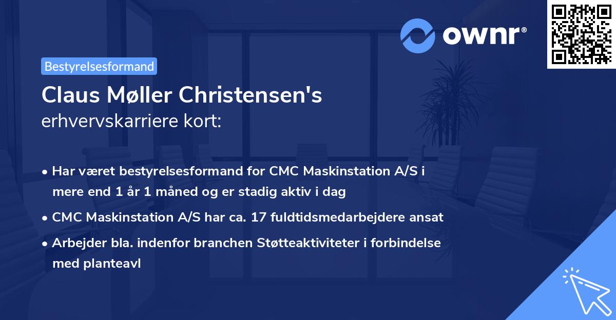 Claus Møller Christensen's erhvervskarriere kort