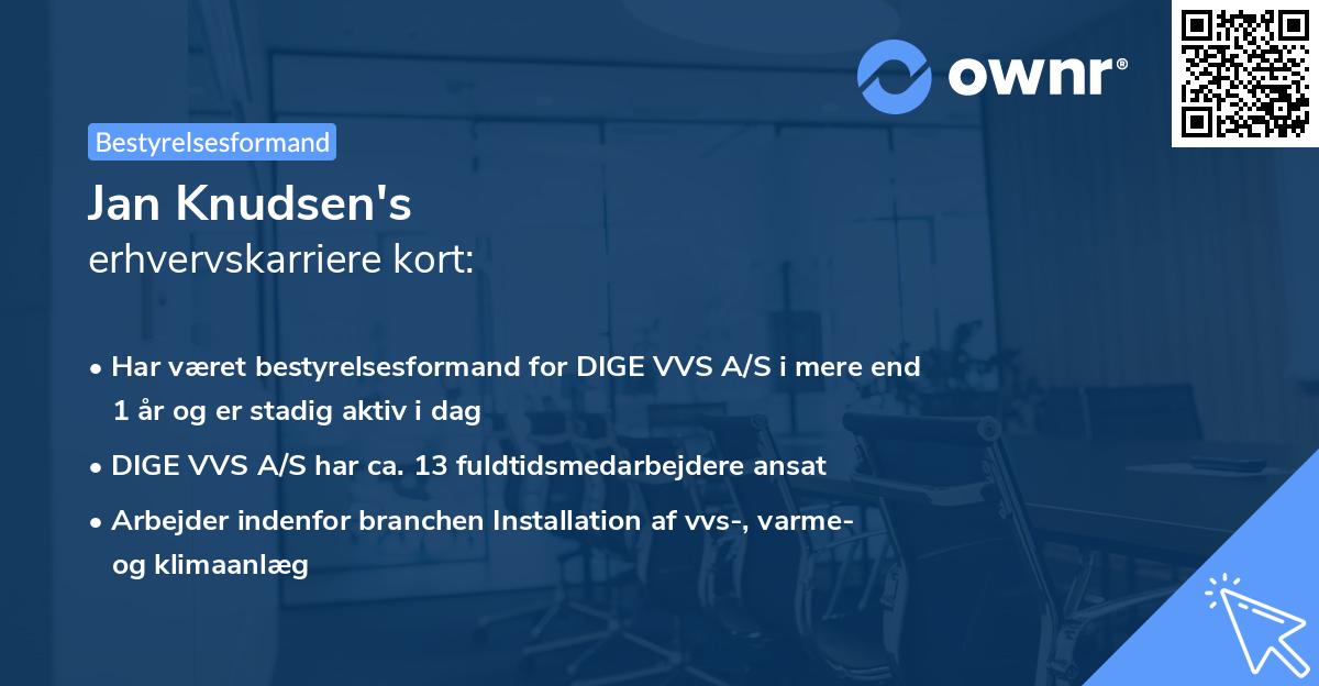 Jan Knudsen's erhvervskarriere kort