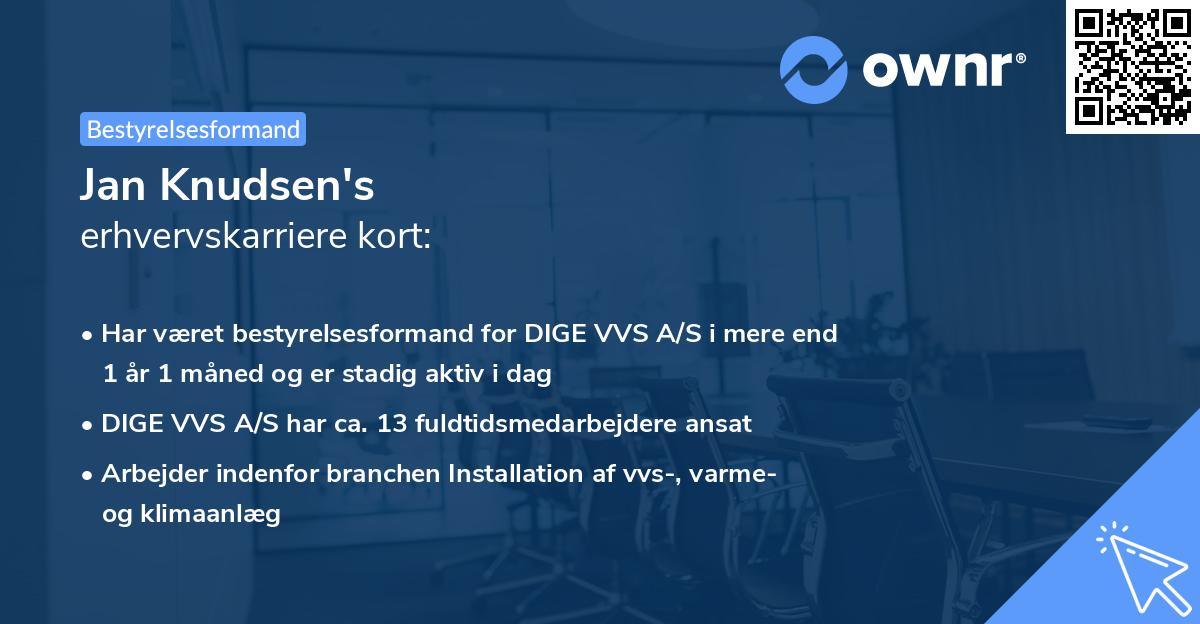 Jan Knudsen's erhvervskarriere kort