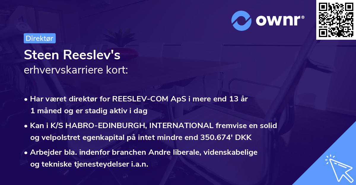 Steen Reeslev's erhvervskarriere kort
