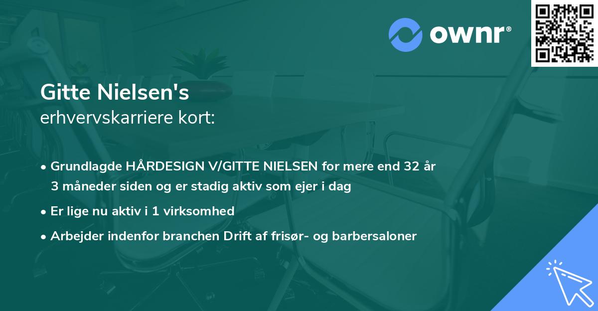 Gitte Nielsen's erhvervskarriere kort