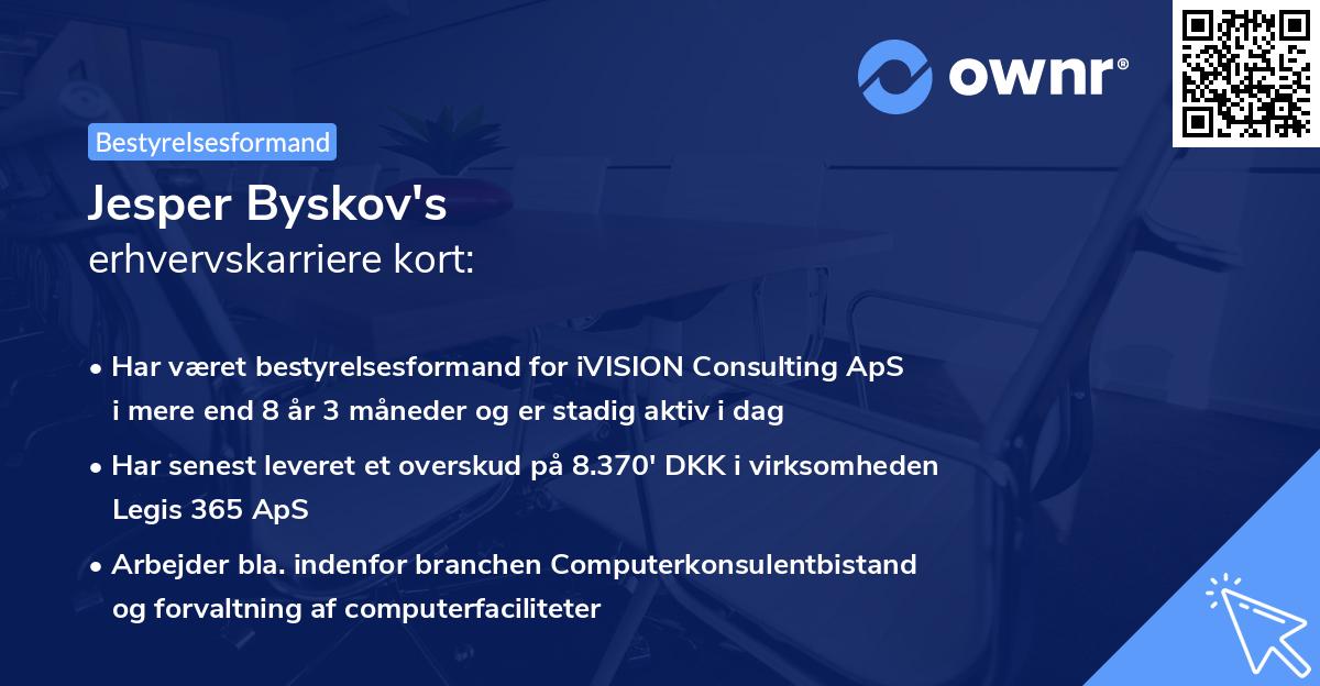 Jesper Byskov's erhvervskarriere kort