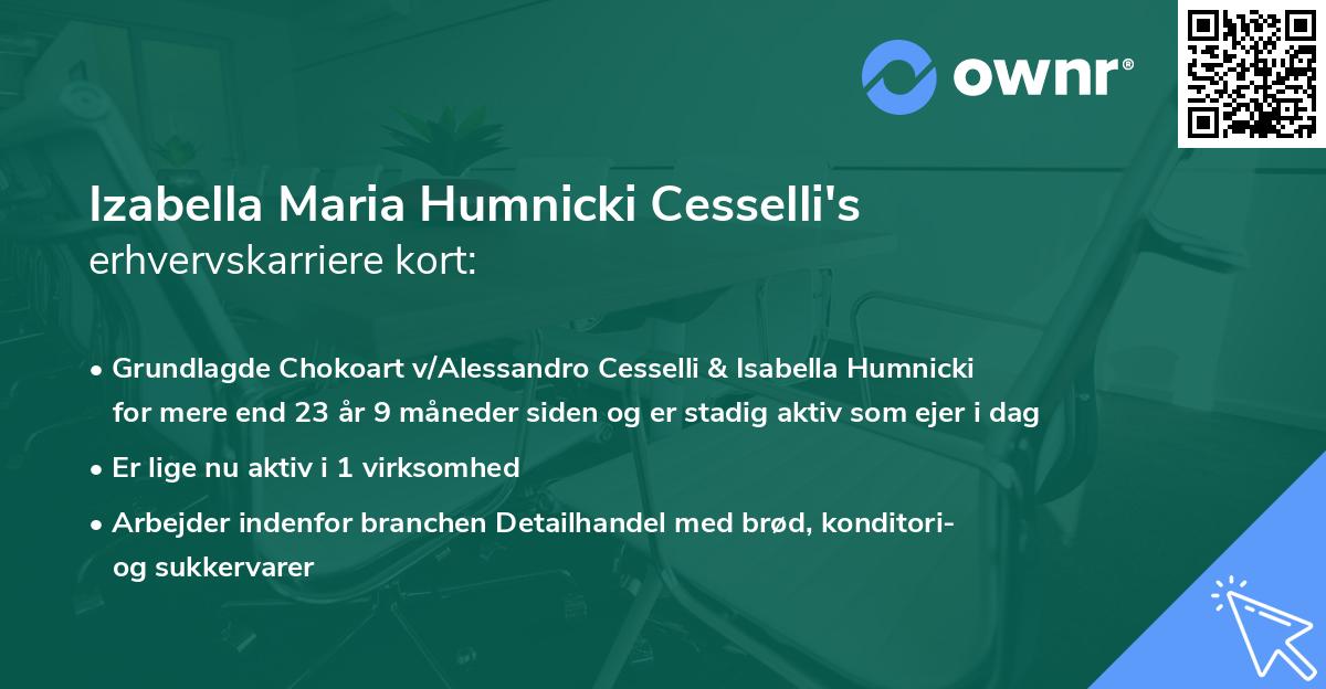 Izabella Maria Humnicki Cesselli's erhvervskarriere kort