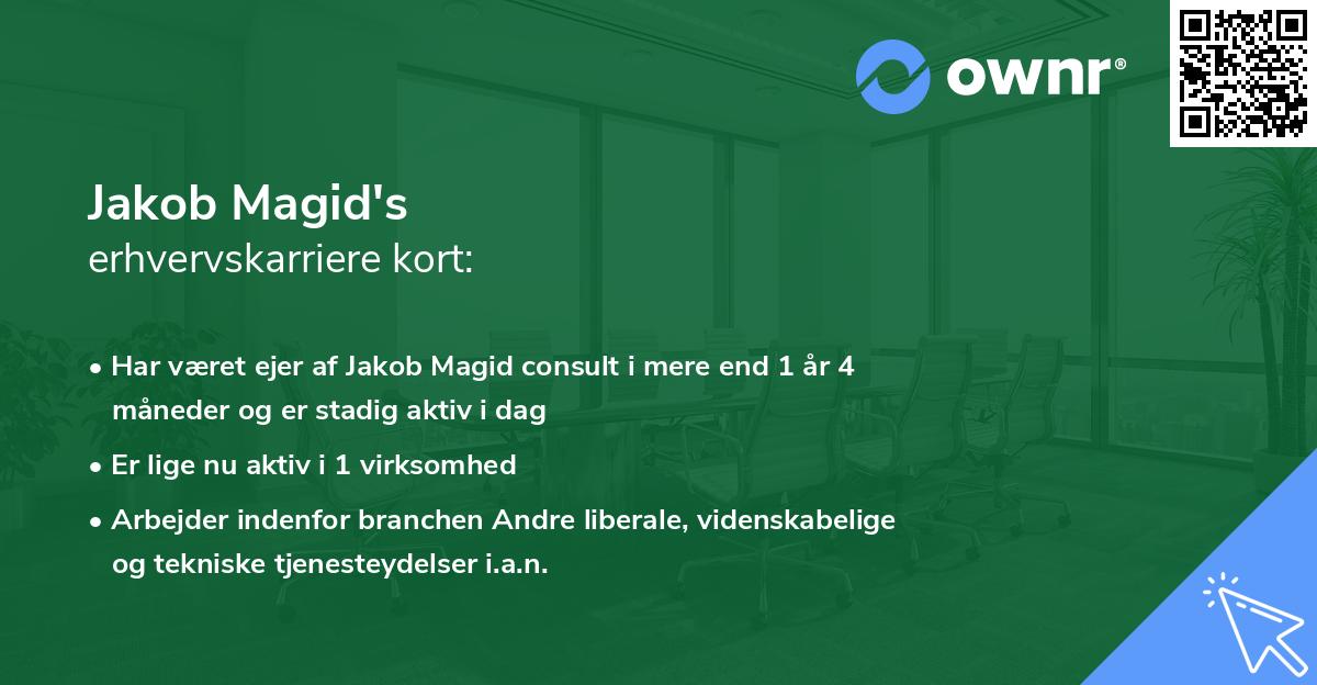 Jakob Magid's erhvervskarriere kort
