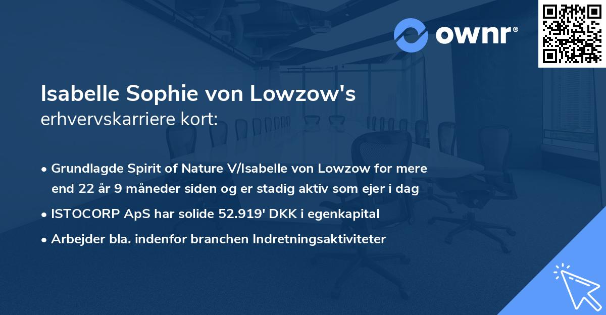 Isabelle Sophie von Lowzow's erhvervskarriere kort