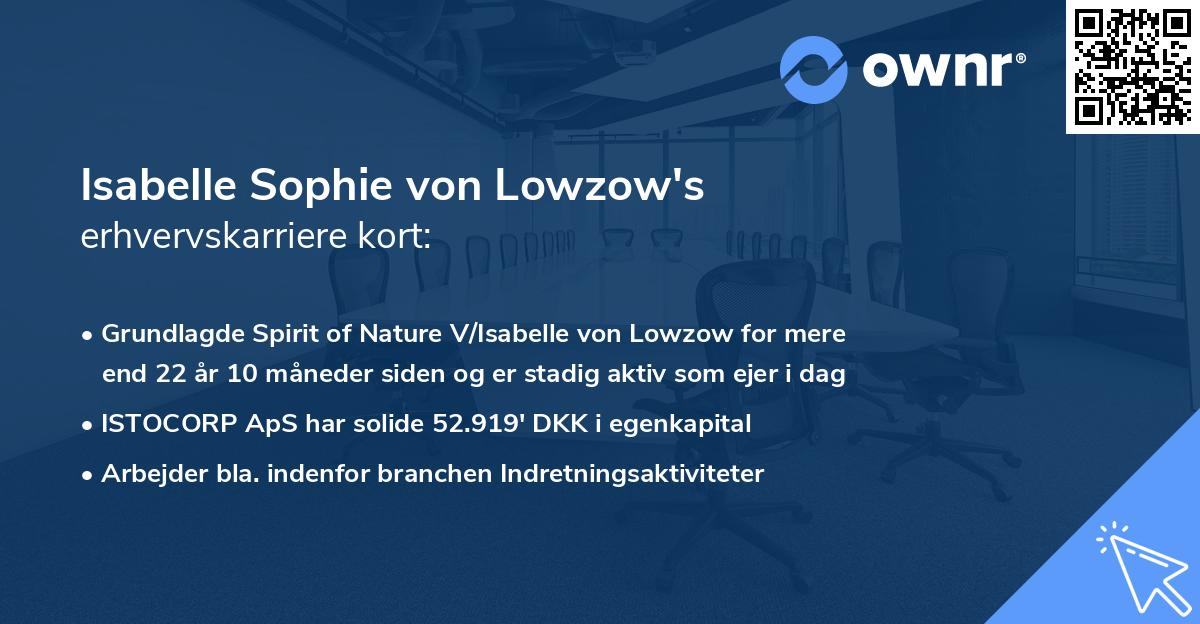 Isabelle Sophie von Lowzow's erhvervskarriere kort