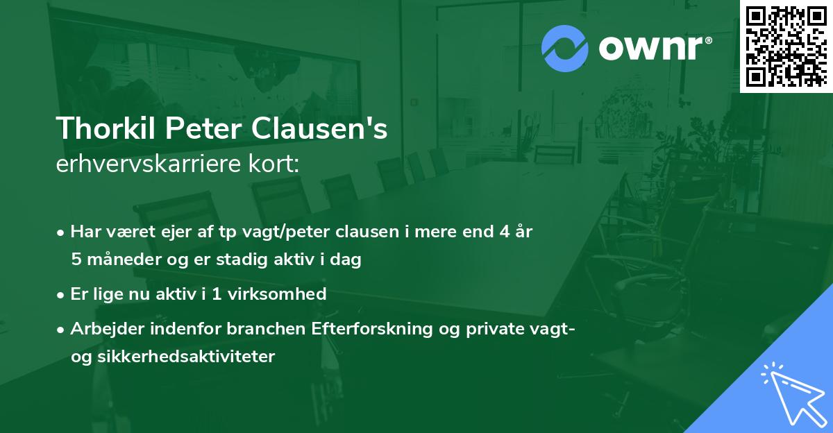 Thorkil Peter Clausen's erhvervskarriere kort