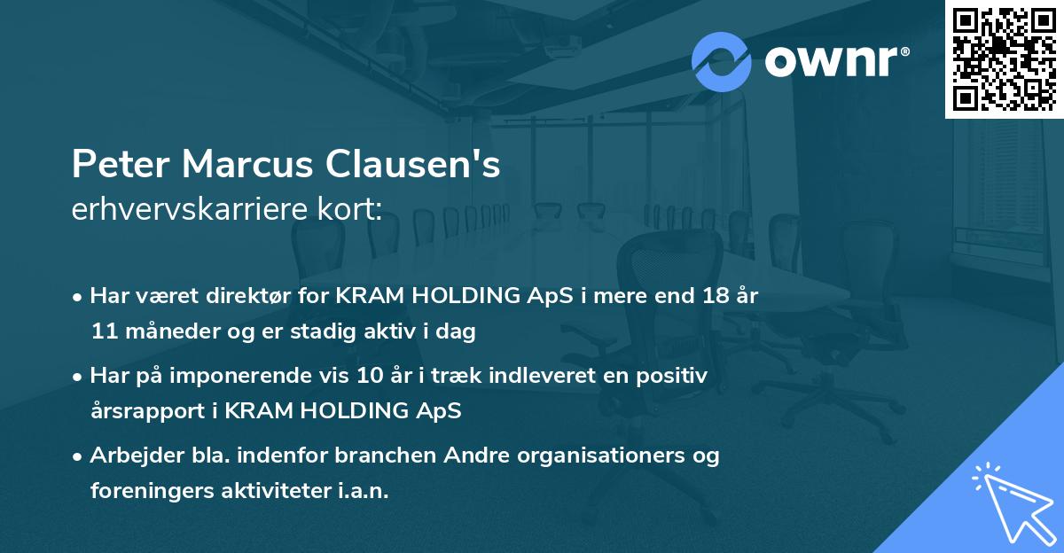 Peter Marcus Clausen's erhvervskarriere kort