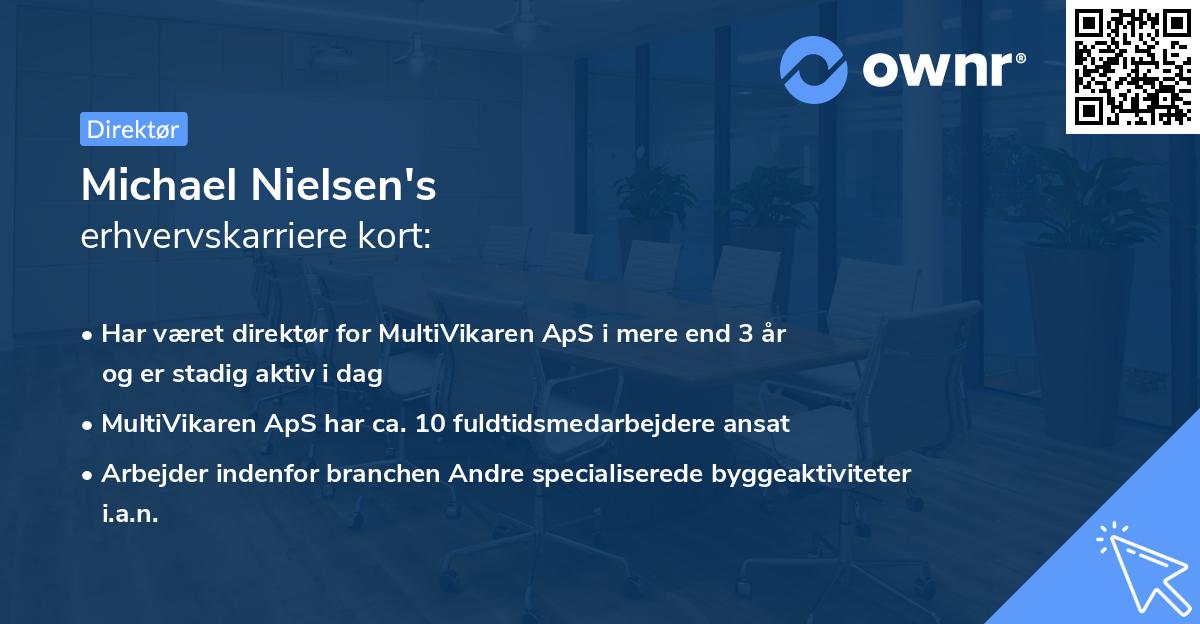 Michael Nielsen's erhvervskarriere kort