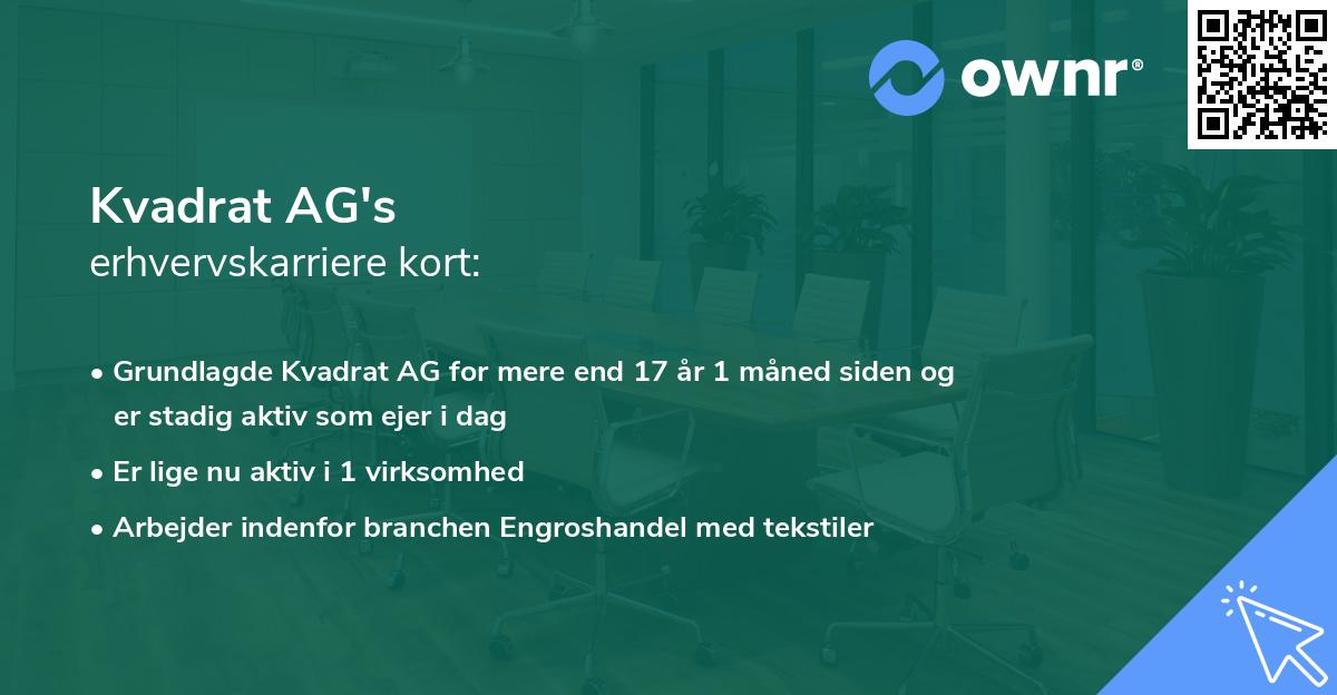 Kvadrat AG's erhvervskarriere kort
