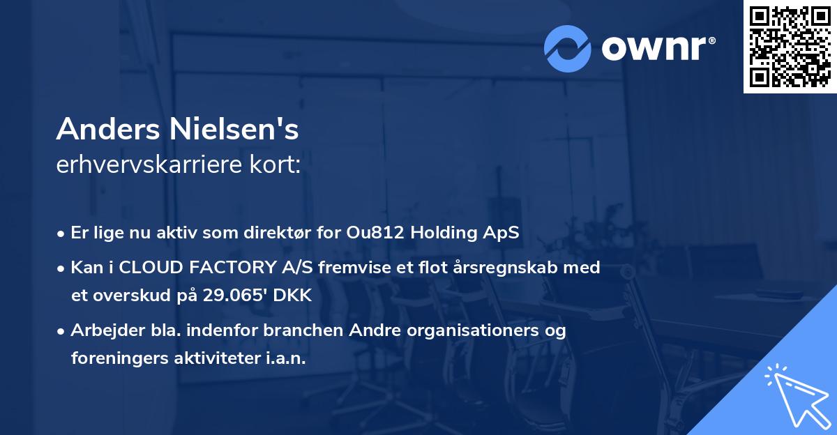 Anders Nielsen's erhvervskarriere kort