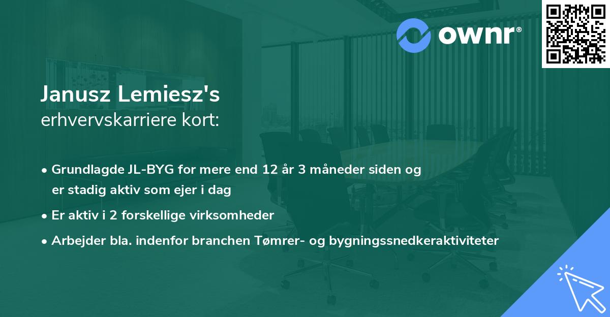 Janusz Lemiesz's erhvervskarriere kort