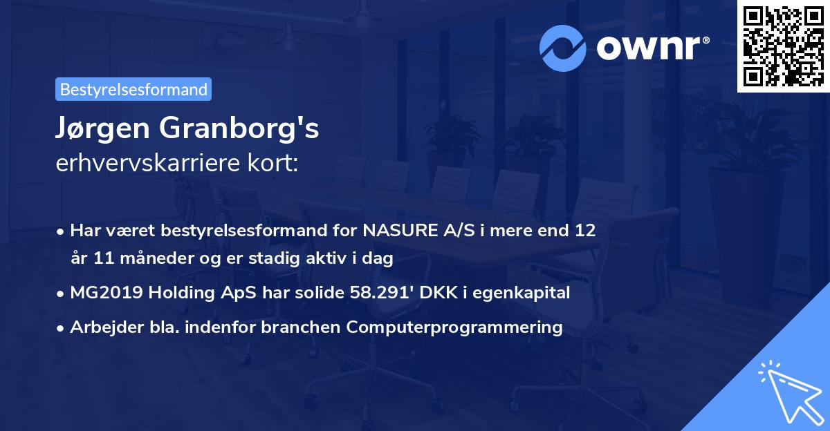 Jørgen Granborg's erhvervskarriere kort