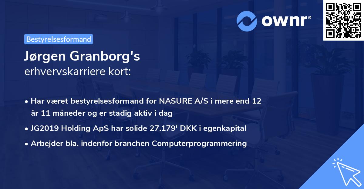 Jørgen Granborg's erhvervskarriere kort