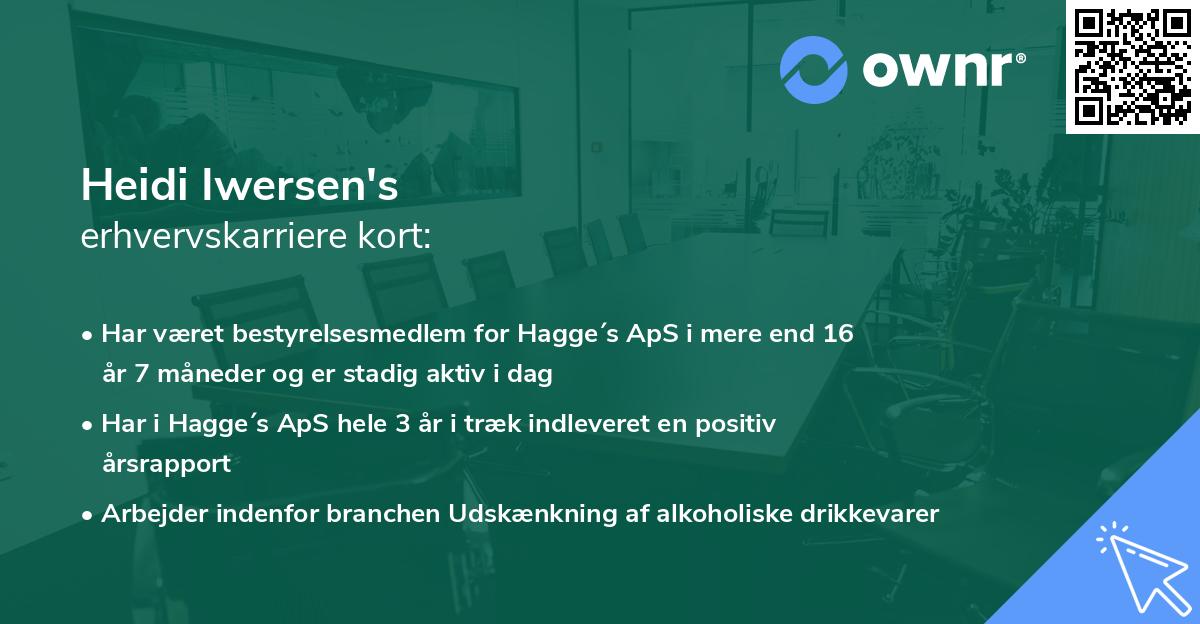 Heidi Iwersen's erhvervskarriere kort