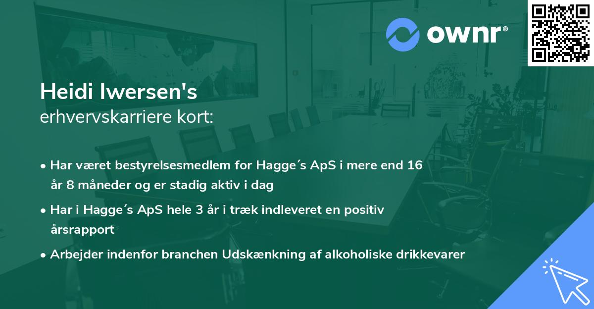 Heidi Iwersen's erhvervskarriere kort