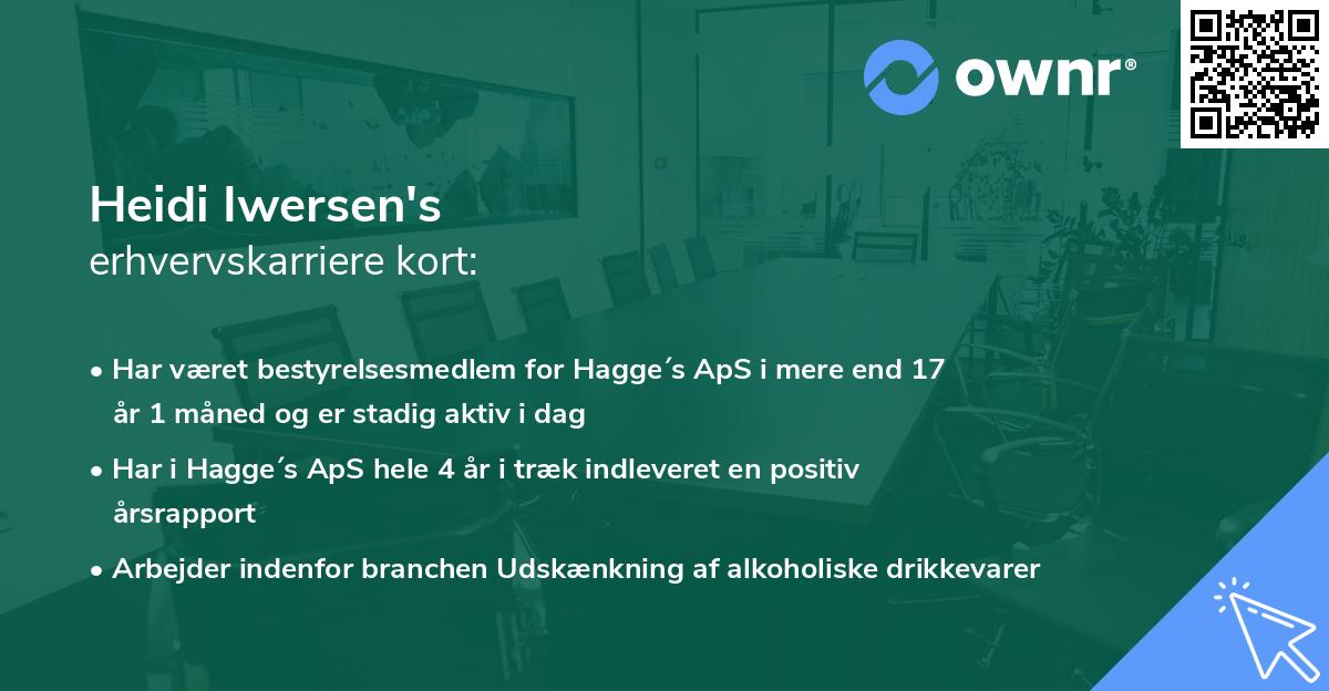 Heidi Iwersen's erhvervskarriere kort