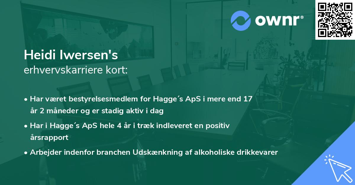Heidi Iwersen's erhvervskarriere kort