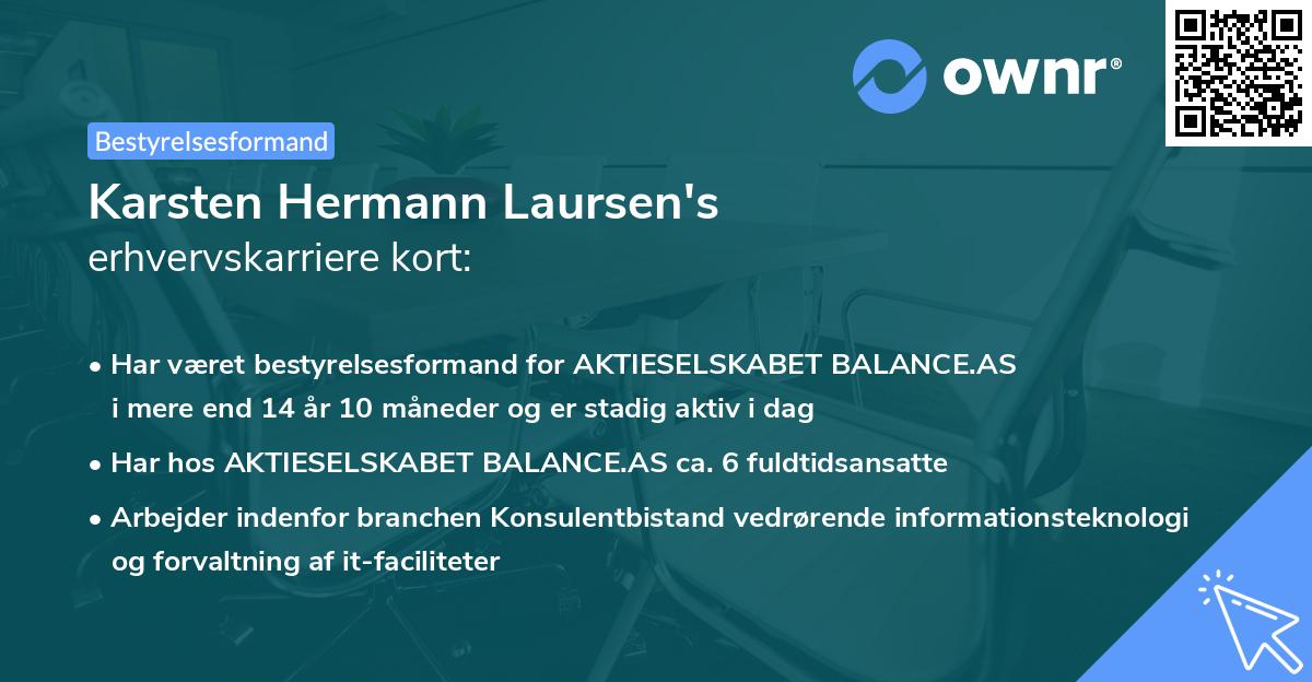 Karsten Hermann Laursen's erhvervskarriere kort