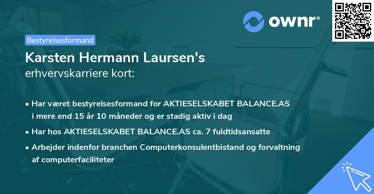 Karsten Hermann Laursen's erhvervskarriere kort