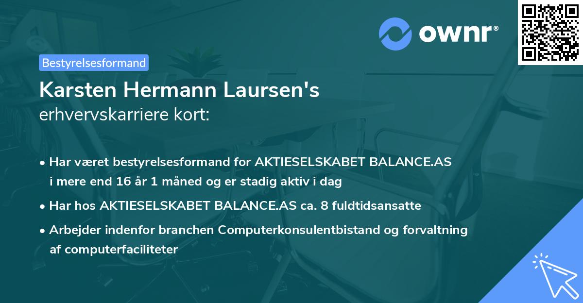 Karsten Hermann Laursen's erhvervskarriere kort