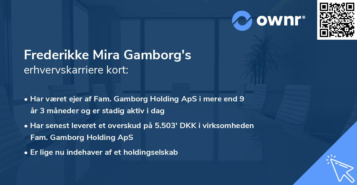 Frederikke Mira Gamborg's erhvervskarriere kort