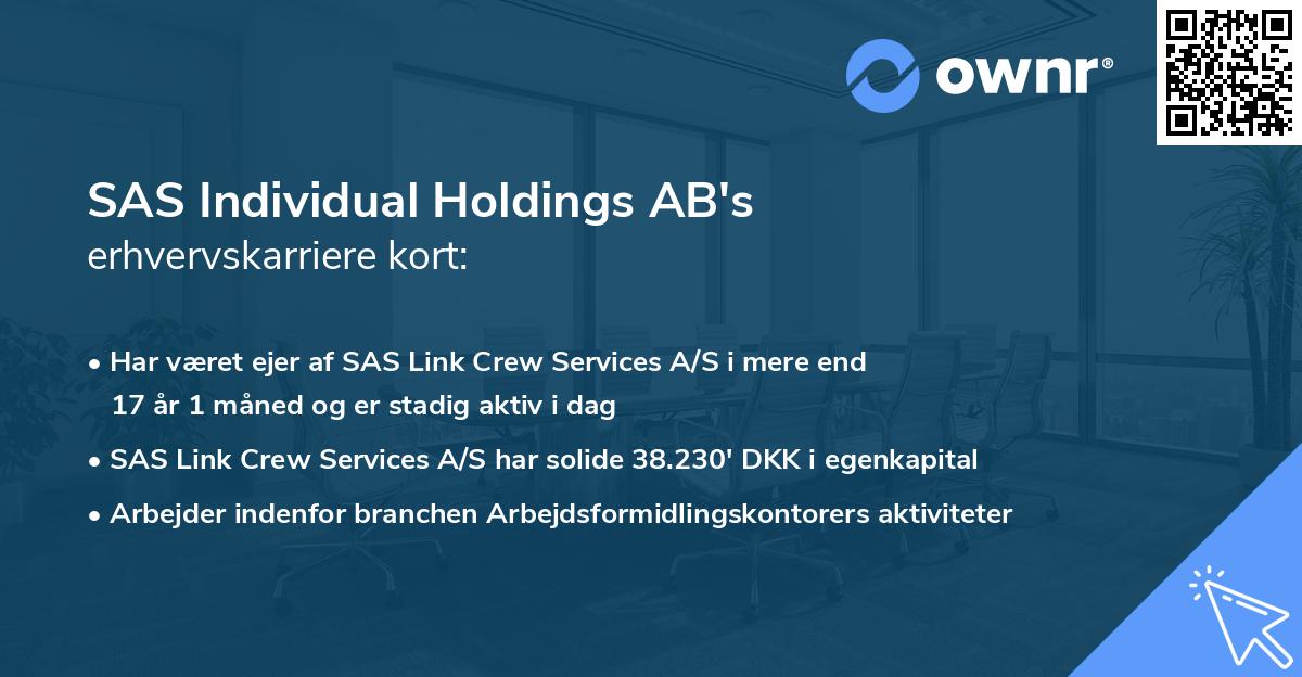SAS Individual Holdings AB's erhvervskarriere kort