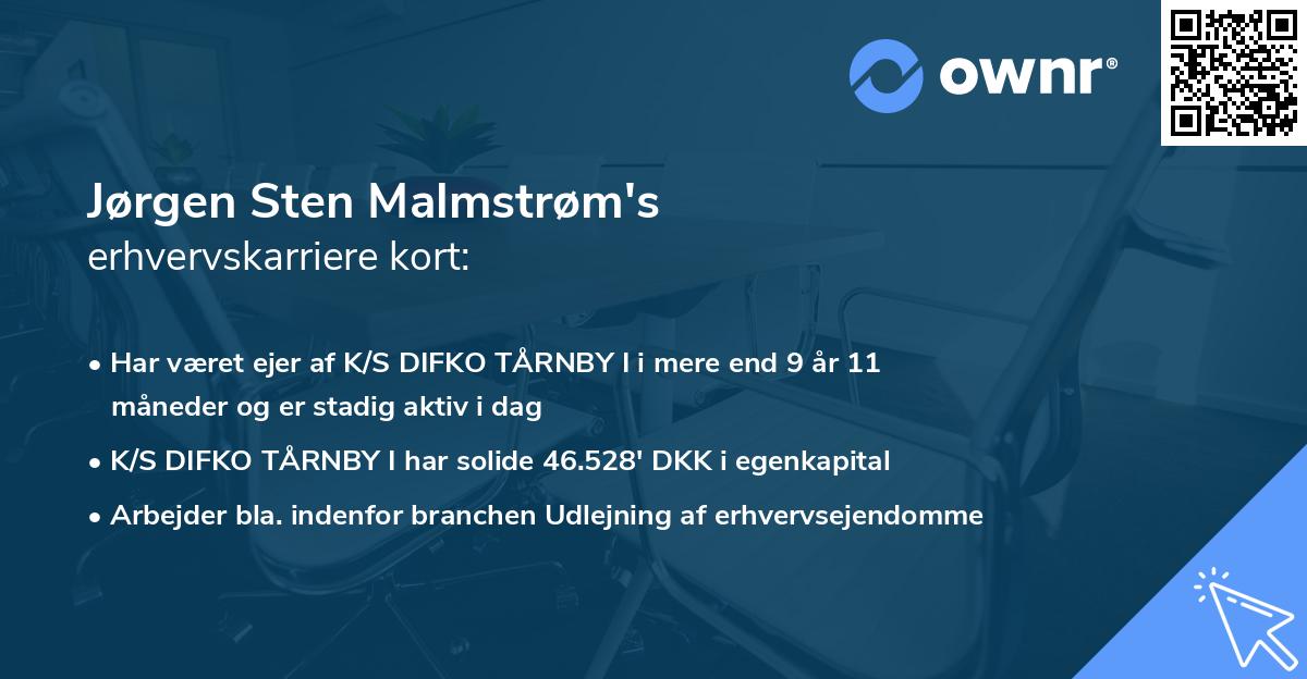 Jørgen Sten Malmstrøm's erhvervskarriere kort