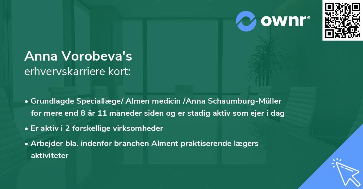 Anna Vorobeva's erhvervskarriere kort