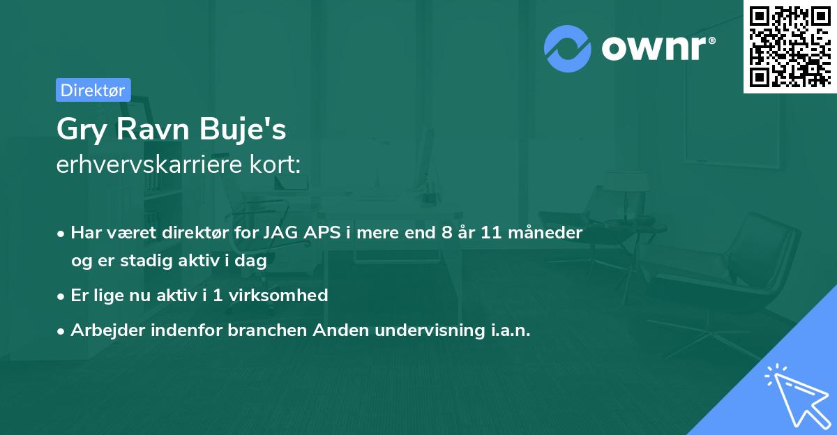 Gry Ravn Buje's erhvervskarriere kort