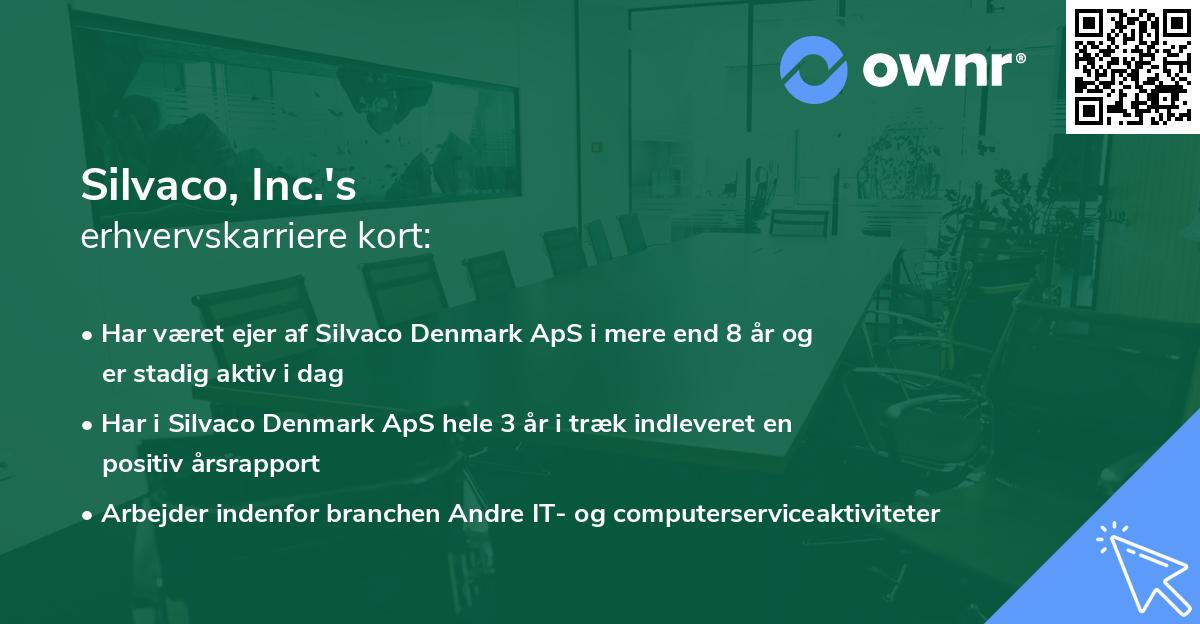 Silvaco, Inc.'s erhvervskarriere kort