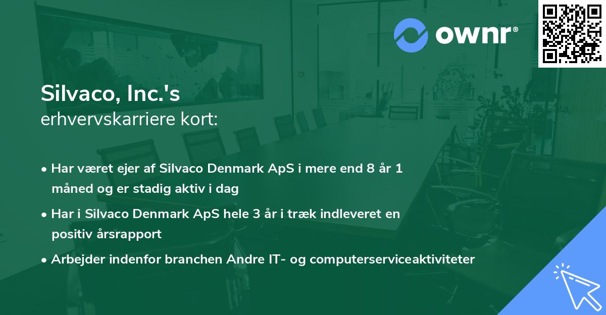 Silvaco, Inc.'s erhvervskarriere kort