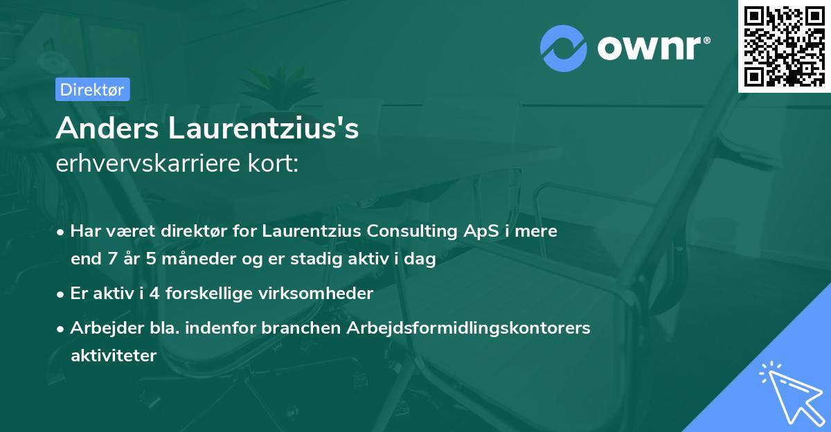 Anders Laurentzius's erhvervskarriere kort