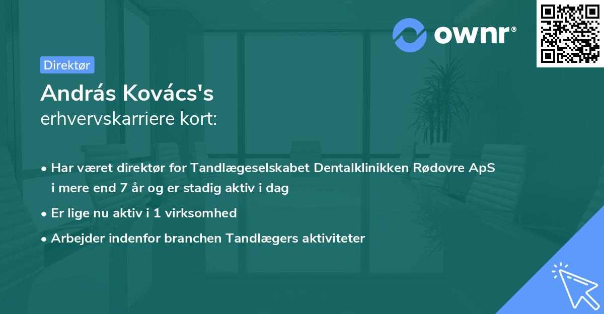 András Kovács's erhvervskarriere kort