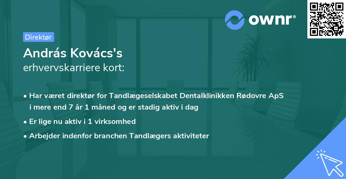 András Kovács's erhvervskarriere kort