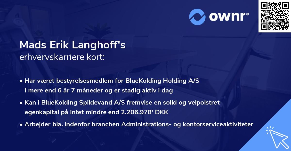 Mads Erik Langhoff's erhvervskarriere kort