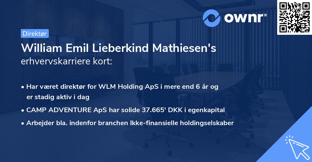 William Emil Lieberkind Mathiesen's erhvervskarriere kort