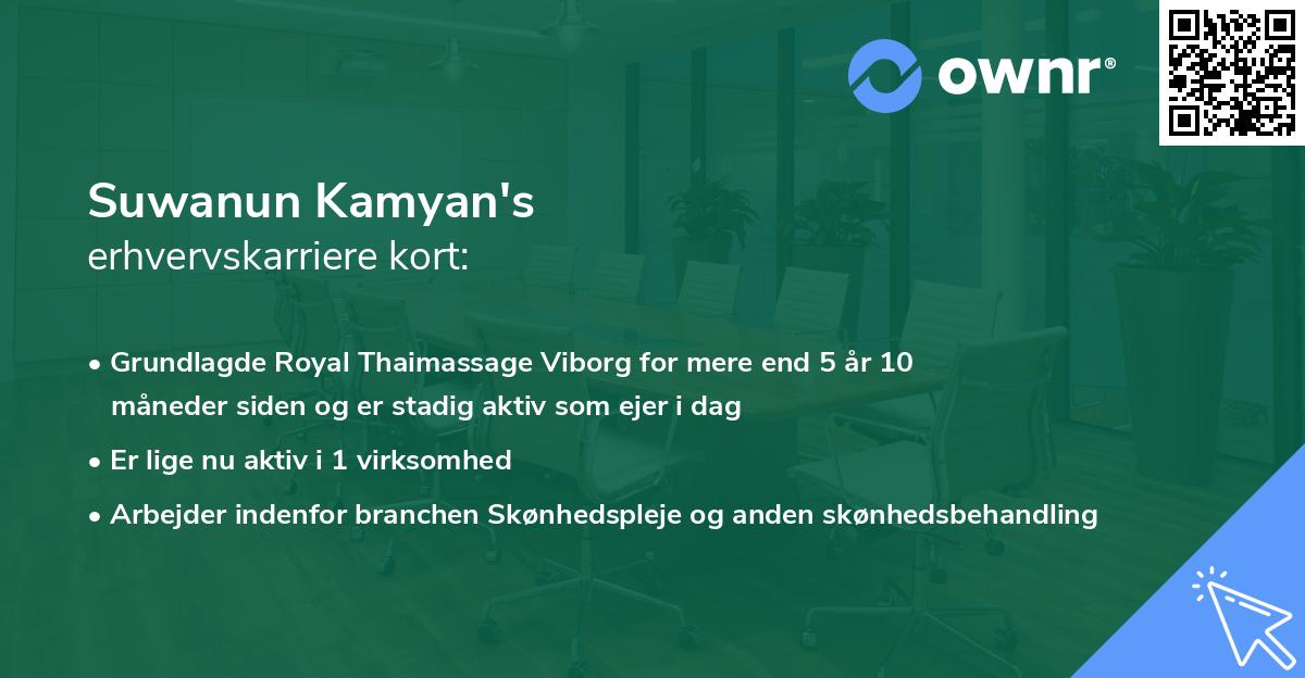 Suwanun Kamyan's erhvervskarriere kort