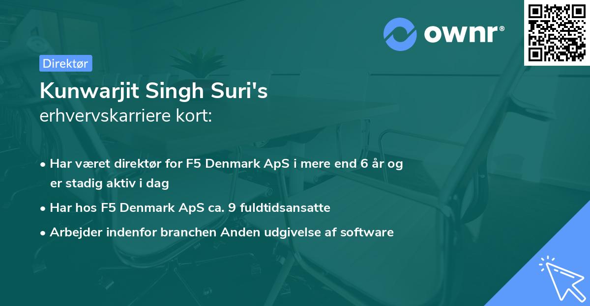 Kunwarjit Singh Suri's erhvervskarriere kort