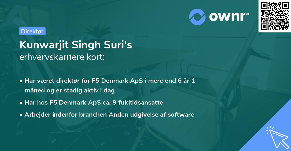 Kunwarjit Singh Suri's erhvervskarriere kort
